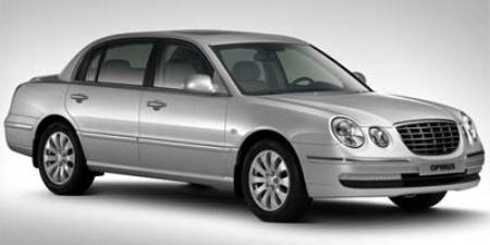 2007 Kia Amanti Base