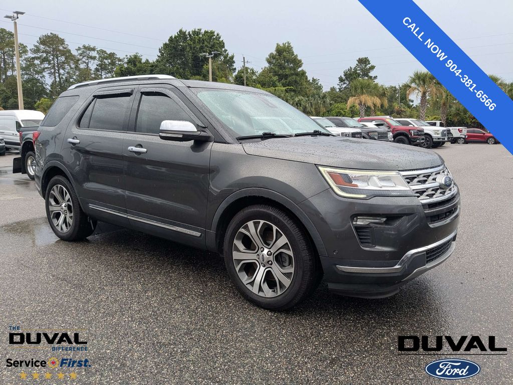 2019 Ford Explorer Limited