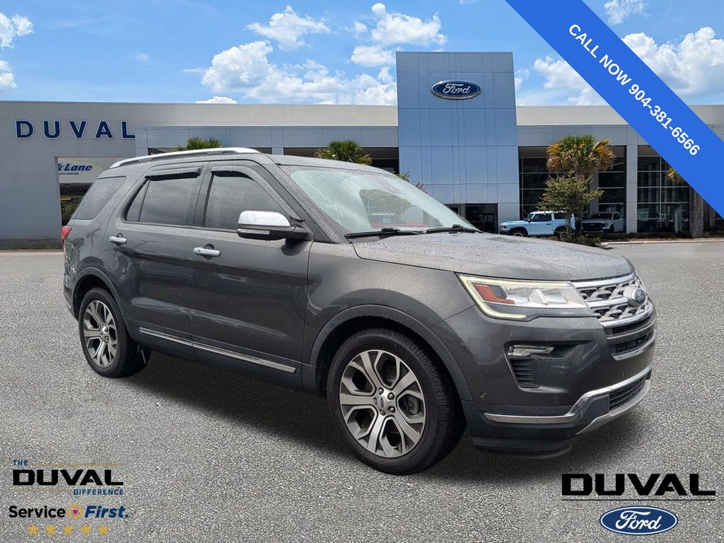 2019 Ford Explorer Limited