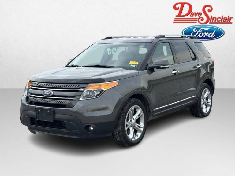 2015 Ford Explorer Limited