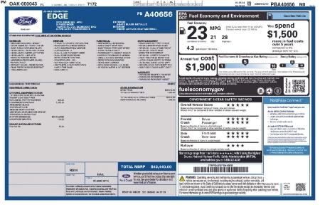 2023 Ford Edge SEL