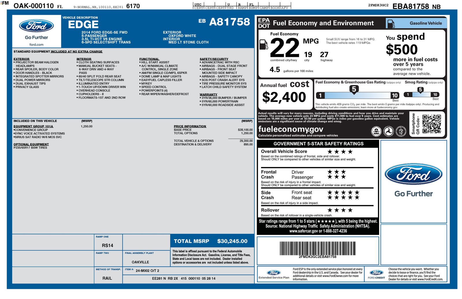 2014 Ford Edge SE