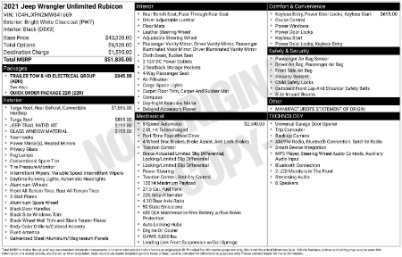 2021 Jeep Wrangler Unlimited Rubicon