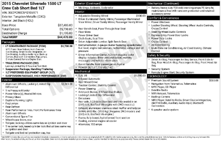 2015 Chevrolet Silverado 1500 LT