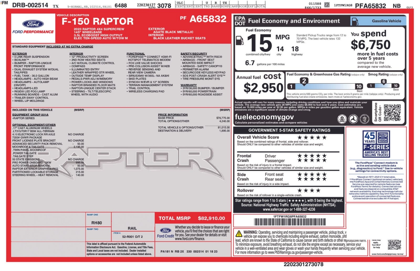 2023 F-150 Raptor