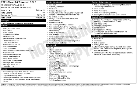 2021 Chevrolet Traverse LS