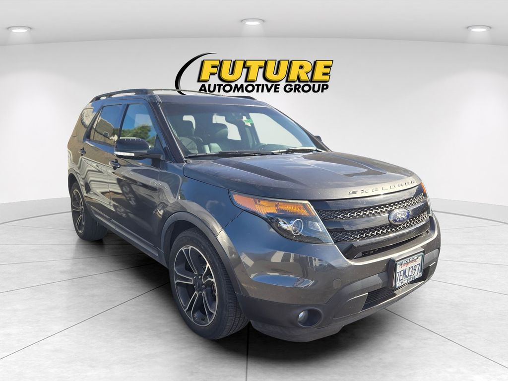 2015 Ford Explorer Sport