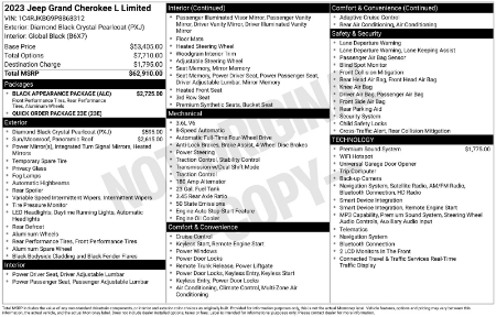 2023 Jeep Grand Cherokee L Limited
