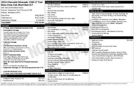 2024 Chevrolet Silverado 1500 LT Trail Boss