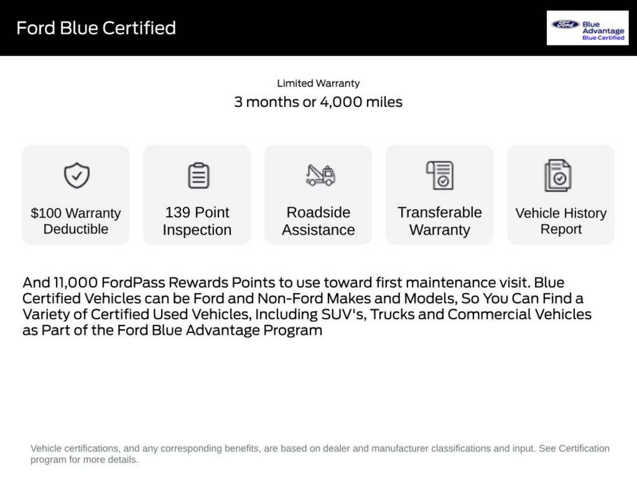 Certified 2023 Ford Mustang Mach-E Select RWD with VIN 3FMTK1RM6PMA46048 for sale in Los Angeles, CA