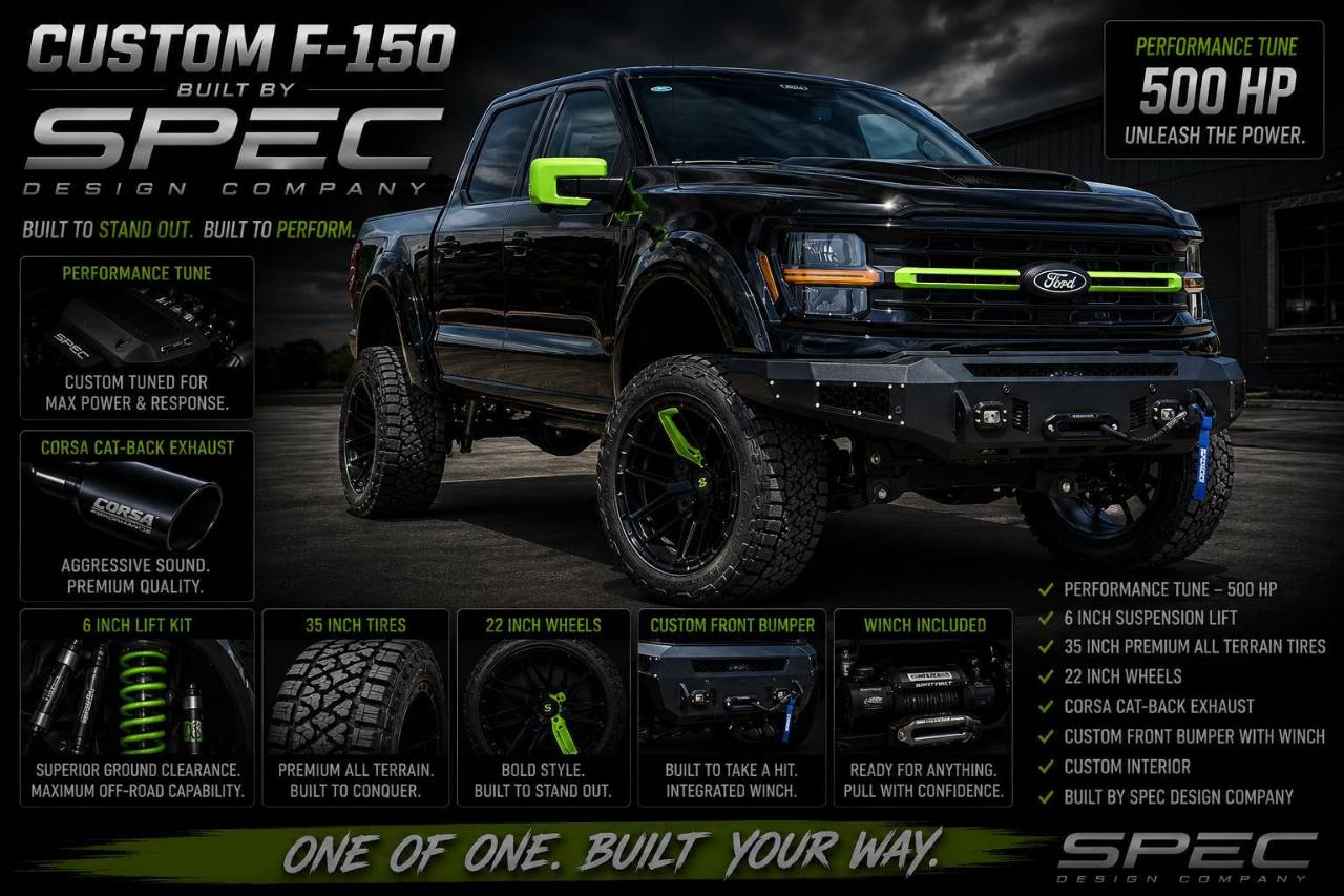 2025 Ford F-150