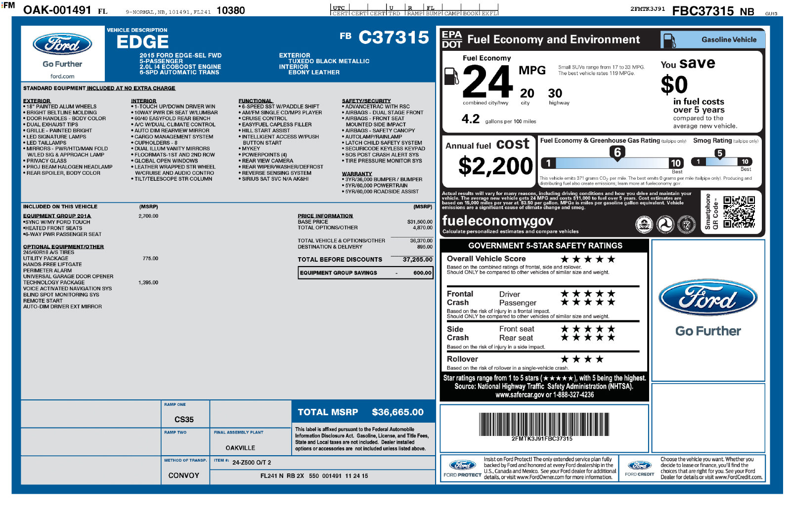 2015 Ford Edge SEL